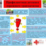 Дорожно-транспортный травматизм